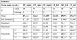 TABLE 1.