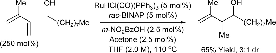 Scheme 2