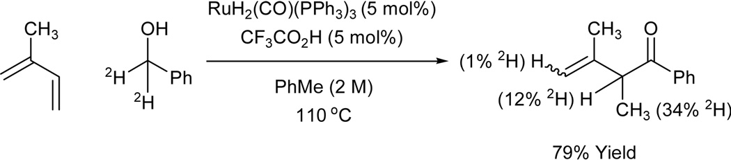 Scheme 4