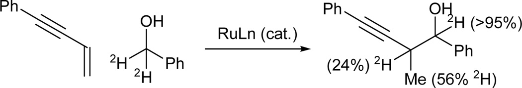 Scheme 6