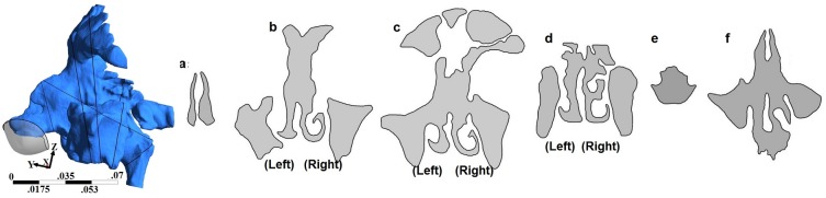 Fig 4