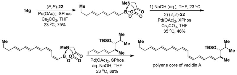 Scheme 6