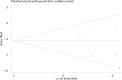 Fig. 13