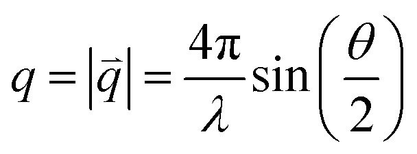 graphic file with name d3na00032j-t2.jpg