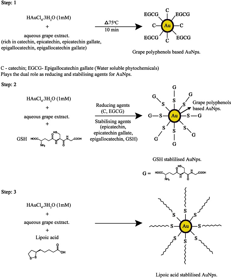 Fig. 11