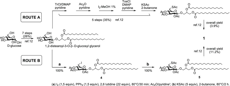 Scheme 1