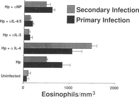 graphic file with name pnas01063-0045-a.jpg