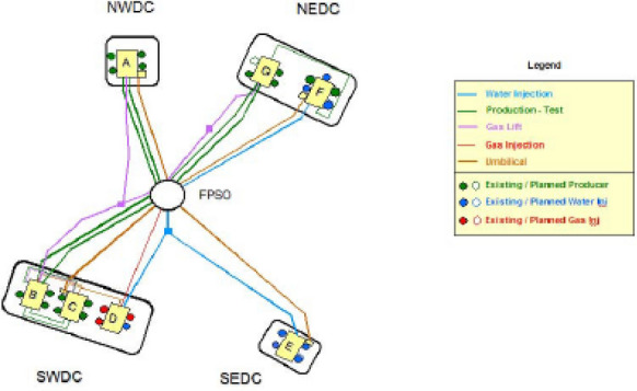 Figure 25