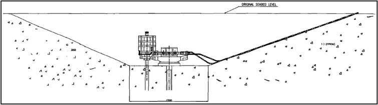 Figure 18
