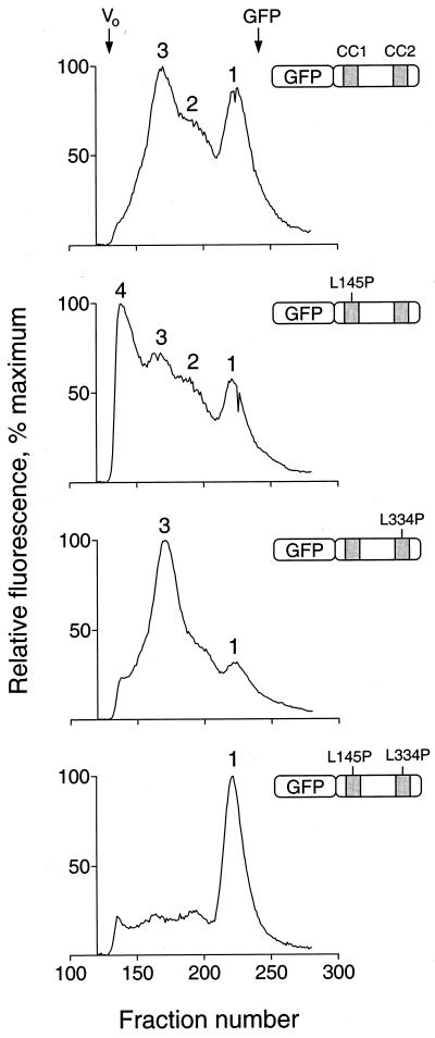 FIG. 10