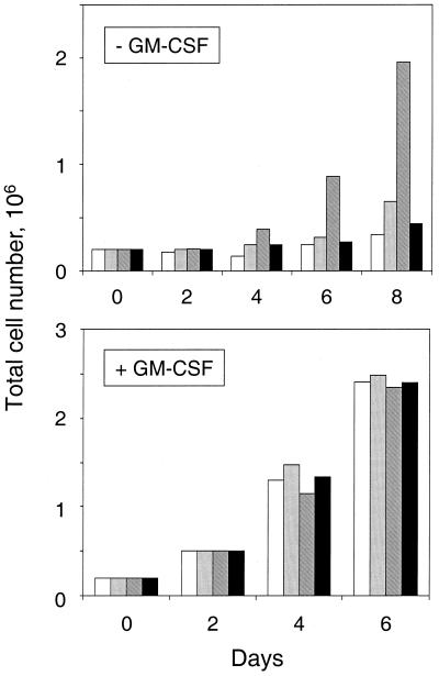 FIG. 6