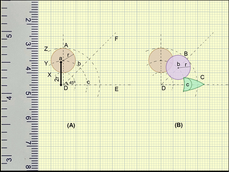 The Bilobed Flap - Critical Analysis and New Mathematically Precise ...