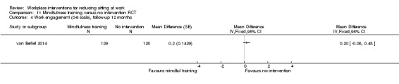 Analysis 11.4