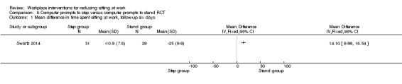 Analysis 8.1