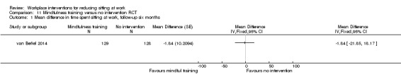 Analysis 11.1