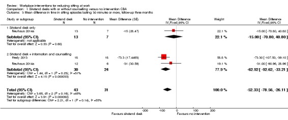 Analysis 1.3