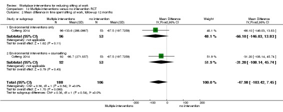 Analysis 12.2