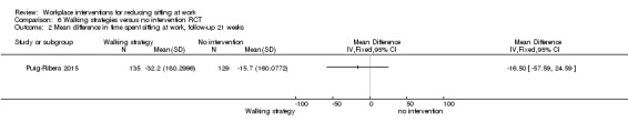 Analysis 6.2