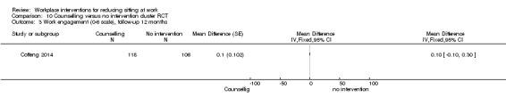 Analysis 10.3