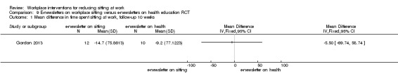 Analysis 9.1