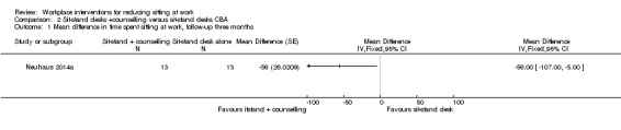 Analysis 2.1