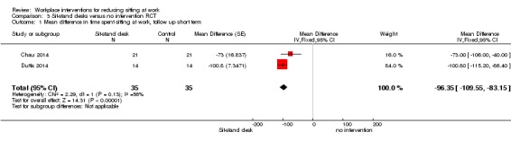 Analysis 3.1