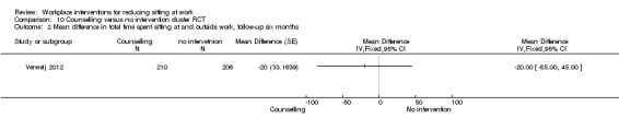 Analysis 10.2