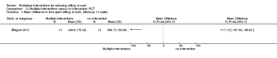 Analysis 12.3