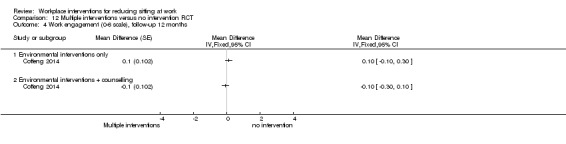 Analysis 12.4