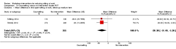 Analysis 10.1