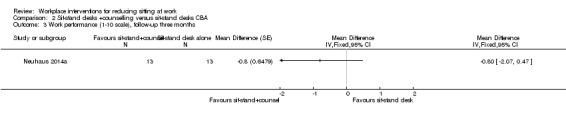 Analysis 2.3