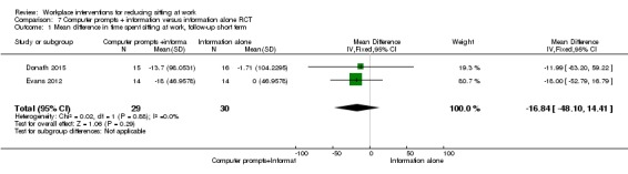 Analysis 7.1