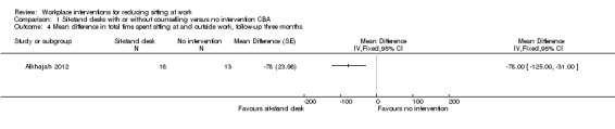 Analysis 1.4