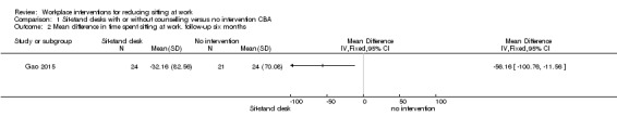 Analysis 1.2