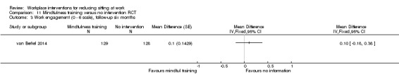 Analysis 11.3