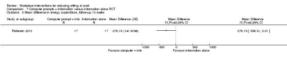 Analysis 7.5