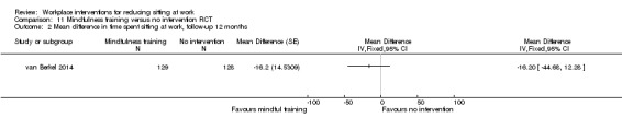 Analysis 11.2