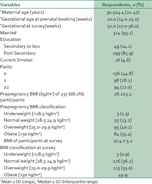 graphic file with name NMJ-56-96-g001.jpg