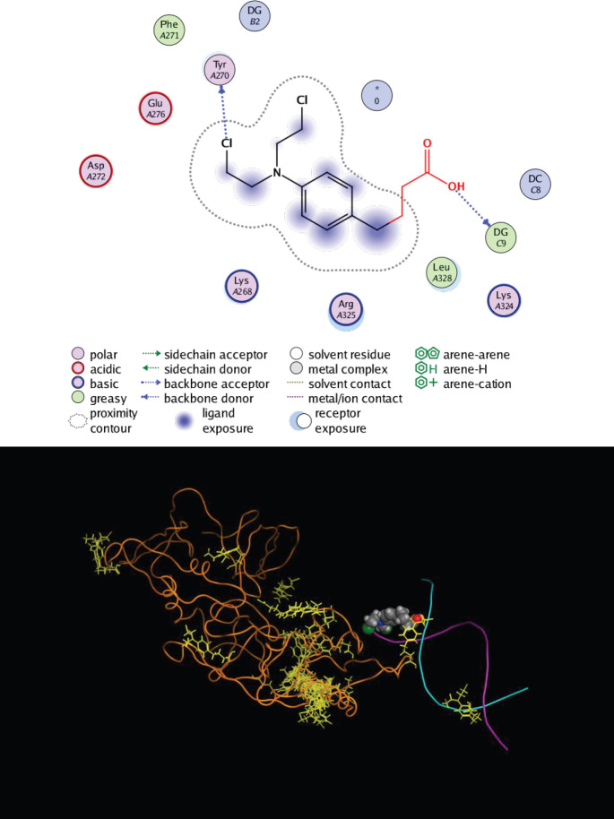 Figure 16