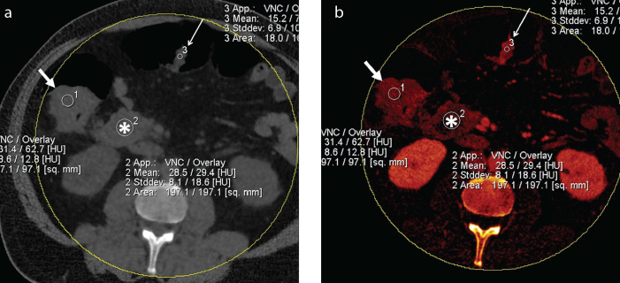 Figure 2. a, b