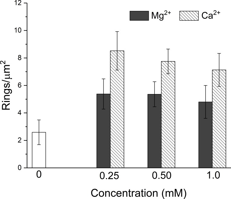 Figure 4—figure supplement 1.