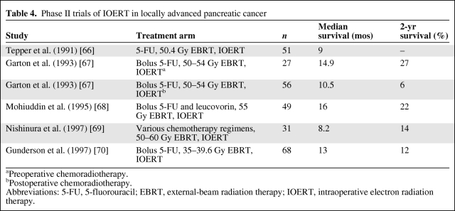 graphic file with name onc00310-0568-t04.jpg