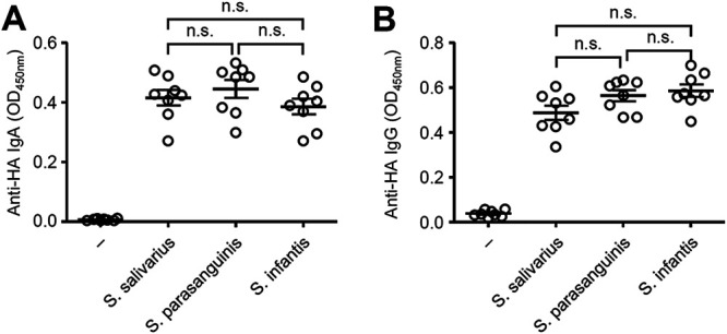 FIG 4