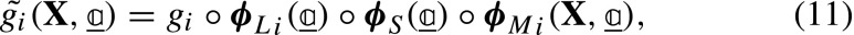 graphic file with name 11340_2018_469_Figa_HTML.jpg