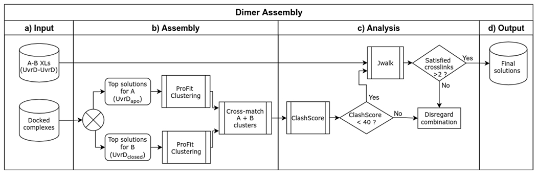 Extended Data Fig. 19.