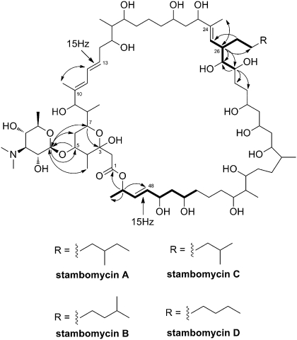 Fig. 4.