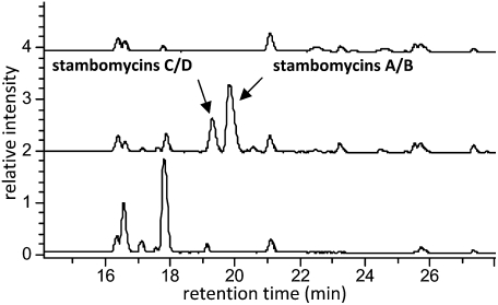 Fig. 3.