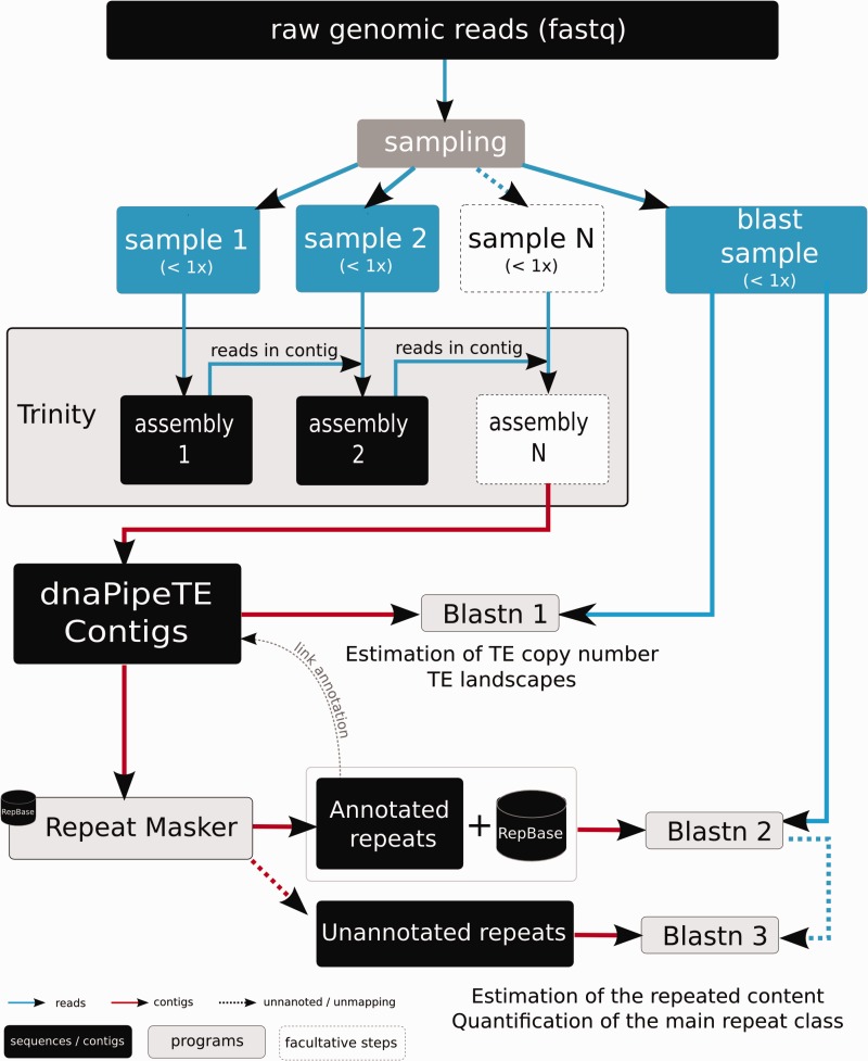 Fig. 1.—