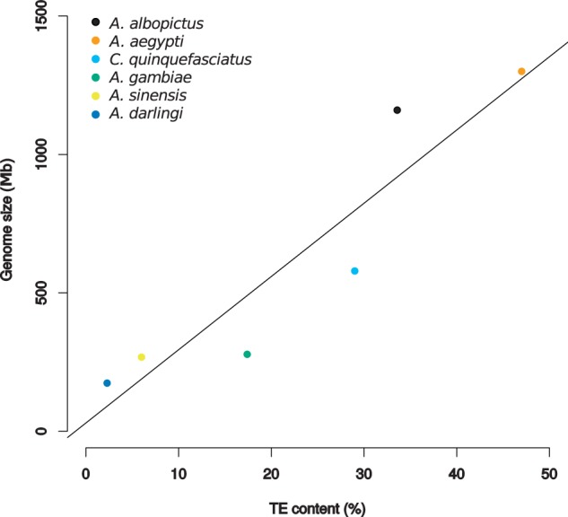 Fig. 7.—