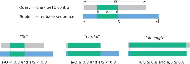 Fig. 2.—